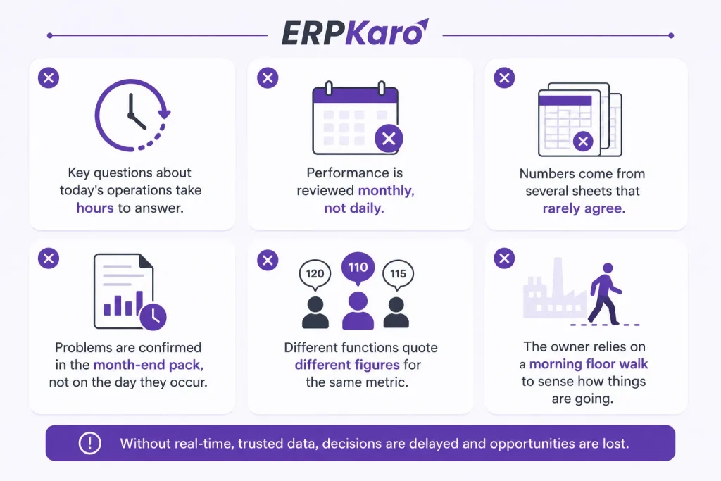 Manufacturing KPIs