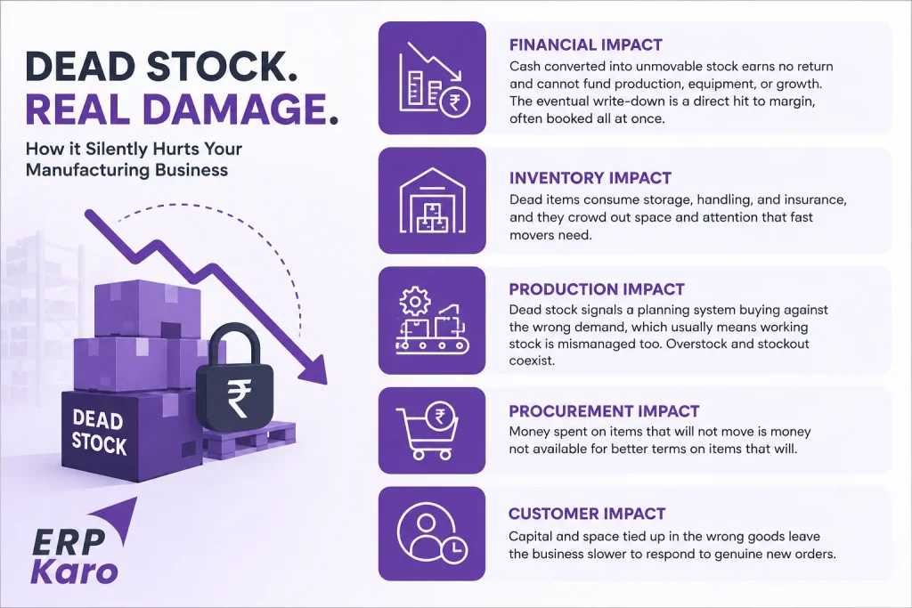 manufacturing erp